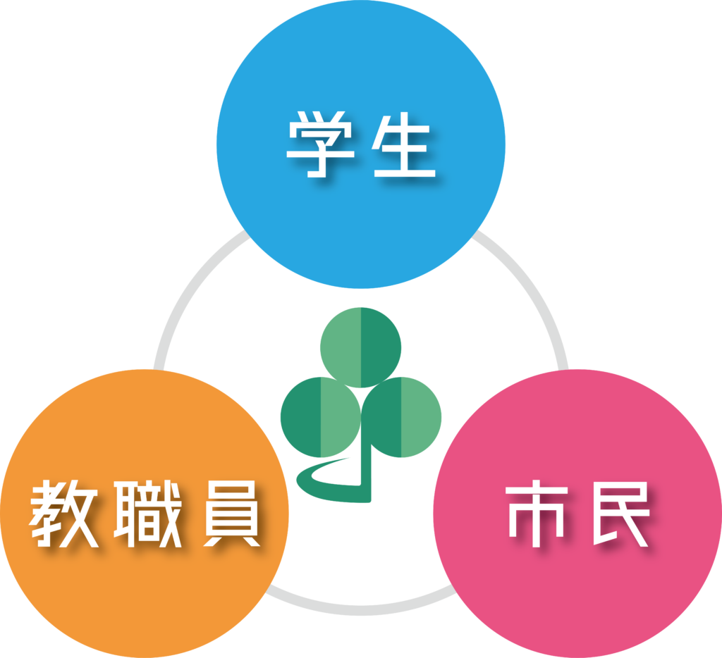 クローバー祭とは